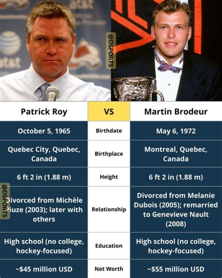 Patrick Roy Had One of the Strangest Superstitions in All of Hockey